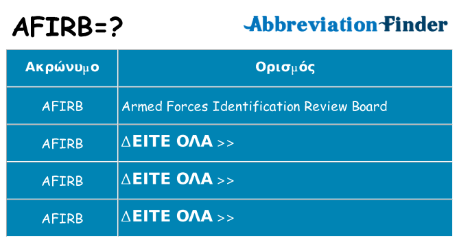 Τι σημαίνει afirb ηρεμήσει