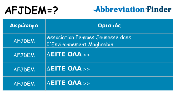 Τι σημαίνει afjdem ηρεμήσει