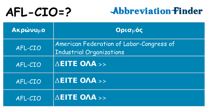 Τι σημαίνει afl-cio ηρεμήσει