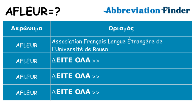 Τι σημαίνει afleur ηρεμήσει