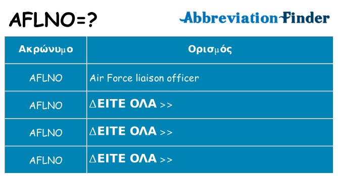 Τι σημαίνει aflno ηρεμήσει