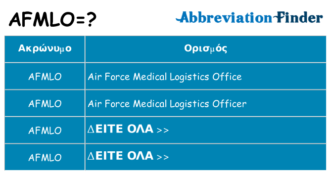 Τι σημαίνει afmlo ηρεμήσει