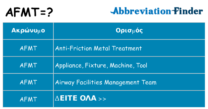 Τι σημαίνει afmt ηρεμήσει
