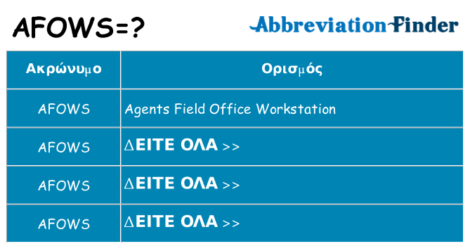 Τι σημαίνει afows ηρεμήσει