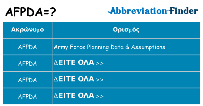 Τι σημαίνει afpda ηρεμήσει