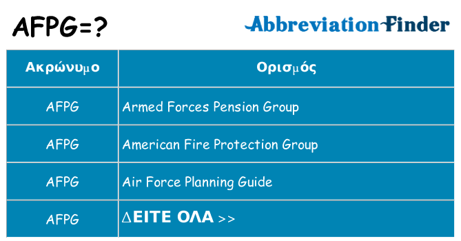 Τι σημαίνει afpg ηρεμήσει