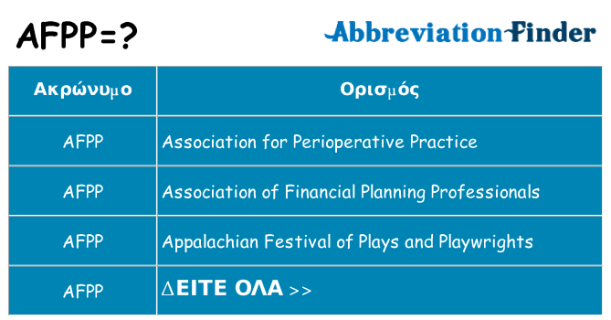 Τι σημαίνει afpp ηρεμήσει