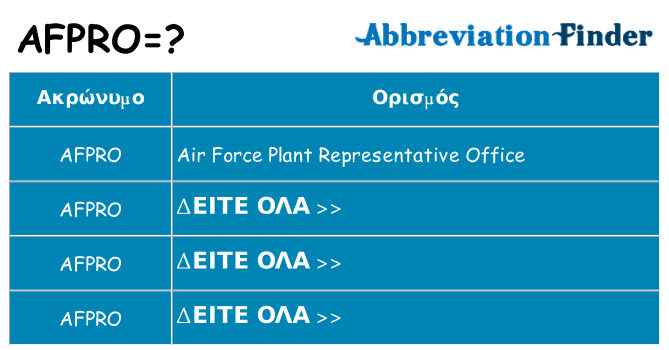 Τι σημαίνει afpro ηρεμήσει
