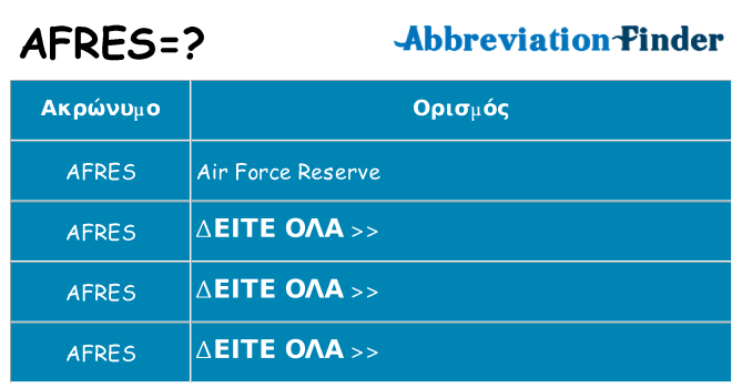 Τι σημαίνει afres ηρεμήσει
