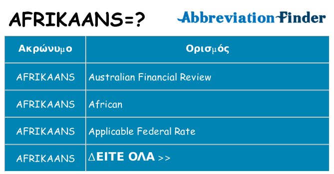 Τι σημαίνει afrikaans ηρεμήσει