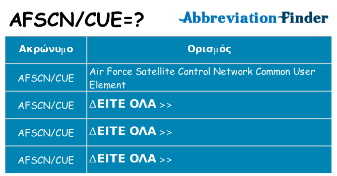 Τι σημαίνει afscncue ηρεμήσει