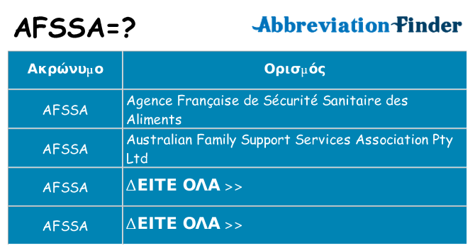 Τι σημαίνει afssa ηρεμήσει