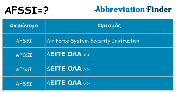 Τι σημαίνει afssi ηρεμήσει