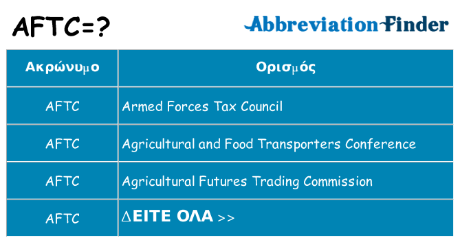 Τι σημαίνει aftc ηρεμήσει