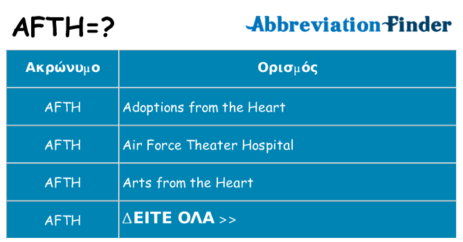 Τι σημαίνει afth ηρεμήσει