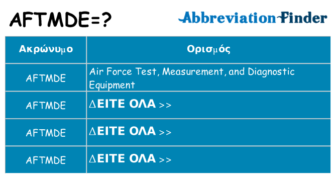 Τι σημαίνει aftmde ηρεμήσει