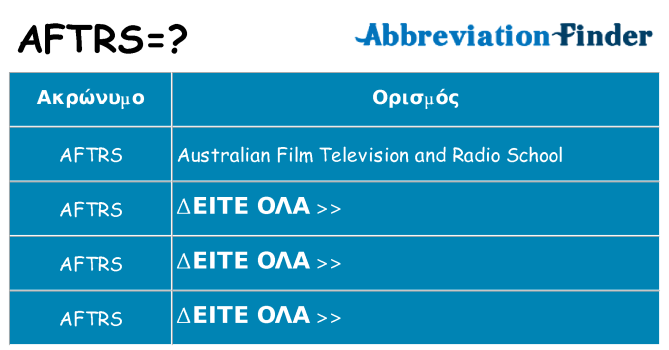 Τι σημαίνει aftrs ηρεμήσει