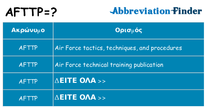 Τι σημαίνει afttp ηρεμήσει