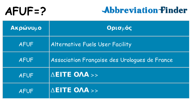 Τι σημαίνει afuf ηρεμήσει