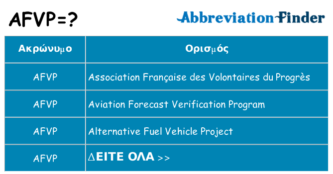 Τι σημαίνει afvp ηρεμήσει