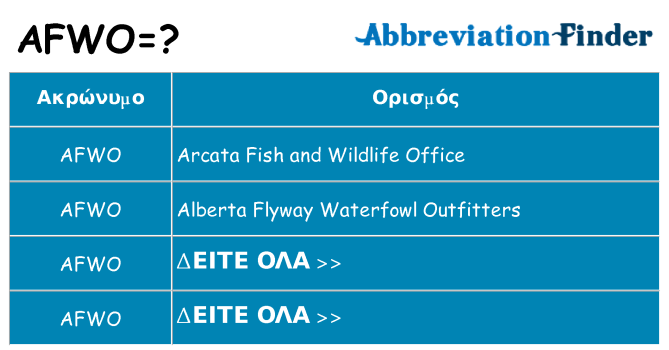Τι σημαίνει afwo ηρεμήσει