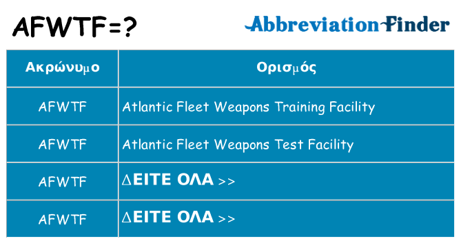 Τι σημαίνει afwtf ηρεμήσει