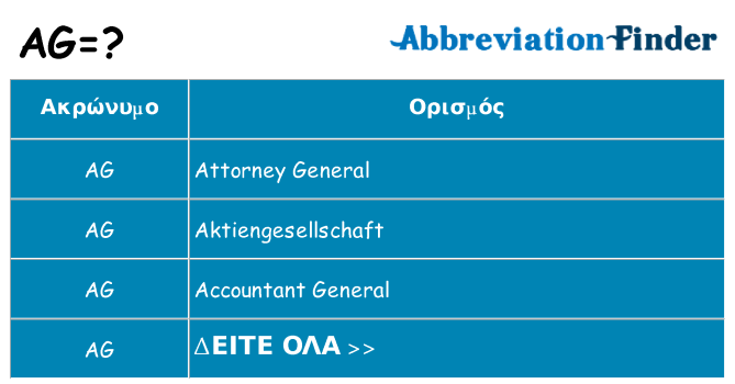 Τι σημαίνει ag ηρεμήσει