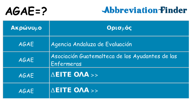Τι σημαίνει agae ηρεμήσει