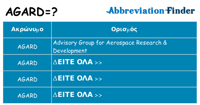 Τι σημαίνει agard ηρεμήσει