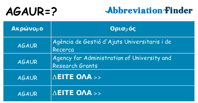 Τι σημαίνει agaur ηρεμήσει