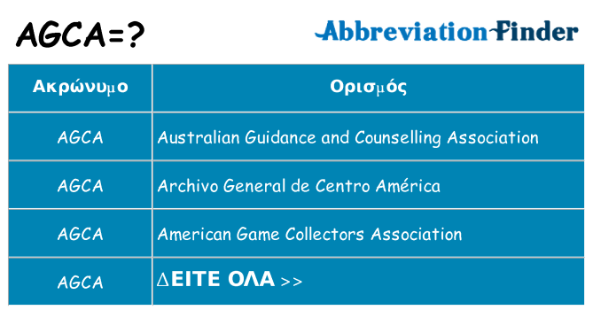 Τι σημαίνει agca ηρεμήσει