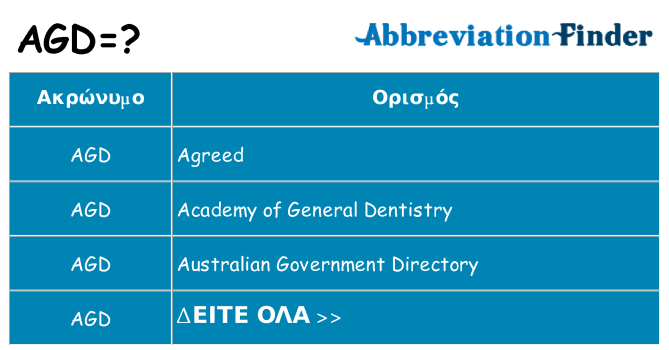 Τι σημαίνει agd ηρεμήσει