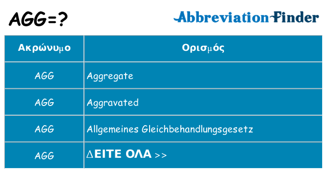 Τι σημαίνει agg ηρεμήσει