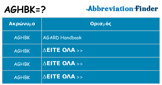 Τι σημαίνει aghbk ηρεμήσει