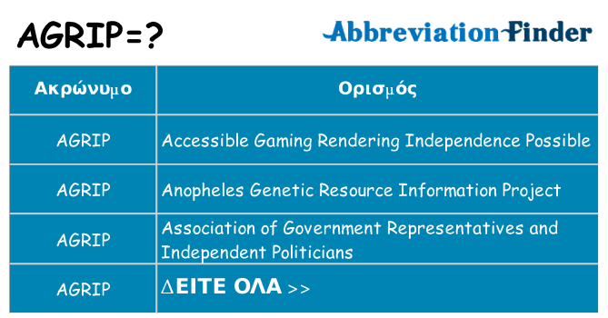 Τι σημαίνει agrip ηρεμήσει