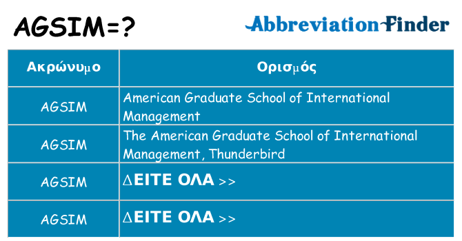 Τι σημαίνει agsim ηρεμήσει