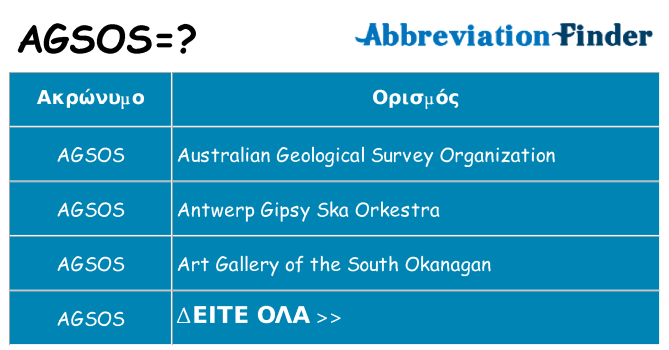 Τι σημαίνει agsos ηρεμήσει