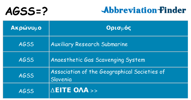 Τι σημαίνει agss ηρεμήσει