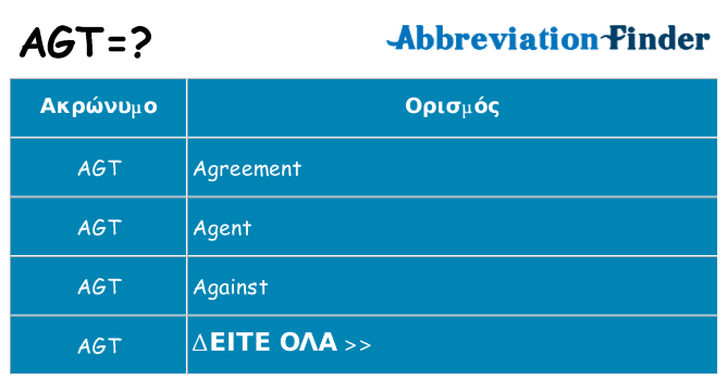 Τι σημαίνει agt ηρεμήσει