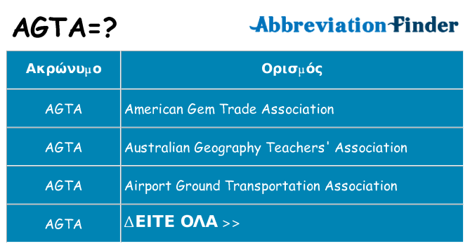 Τι σημαίνει agta ηρεμήσει