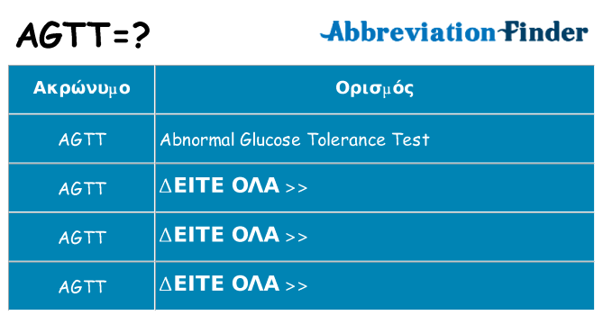 Τι σημαίνει agtt ηρεμήσει
