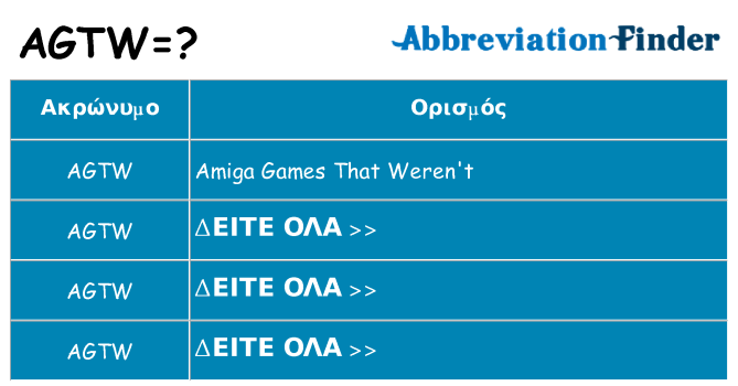 Τι σημαίνει agtw ηρεμήσει