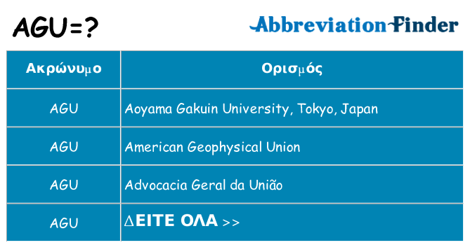 Τι σημαίνει agu ηρεμήσει