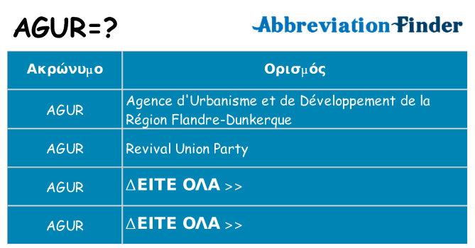 Τι σημαίνει agur ηρεμήσει