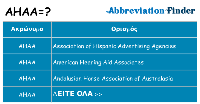 Τι σημαίνει ahaa ηρεμήσει