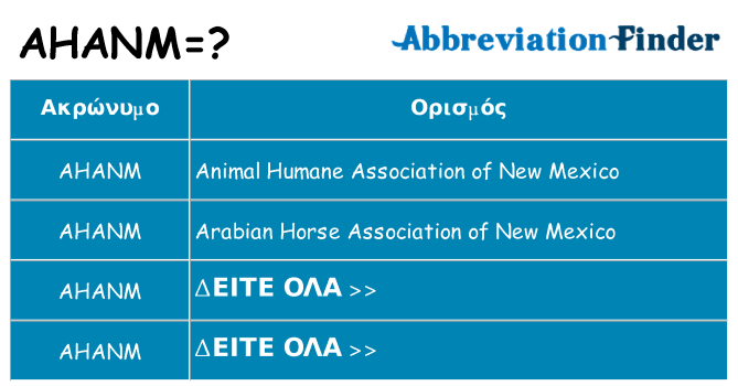 Τι σημαίνει ahanm ηρεμήσει