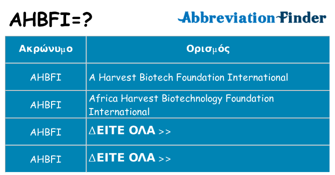 Τι σημαίνει ahbfi ηρεμήσει
