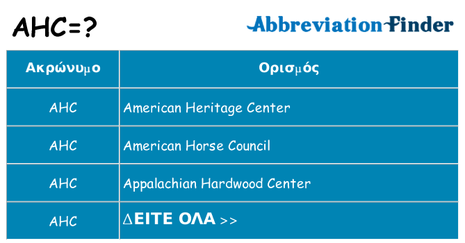 Τι σημαίνει ahc ηρεμήσει