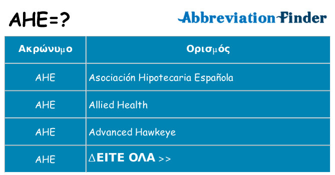 Τι σημαίνει ahe ηρεμήσει