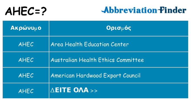 Τι σημαίνει ahec ηρεμήσει